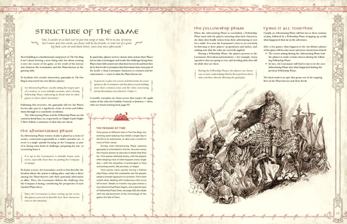 The One Ring Core Rulebook Standard Edition The One Ring Free League Publishing 