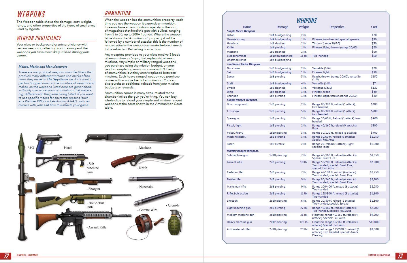 The Spy Game Core Rulebook